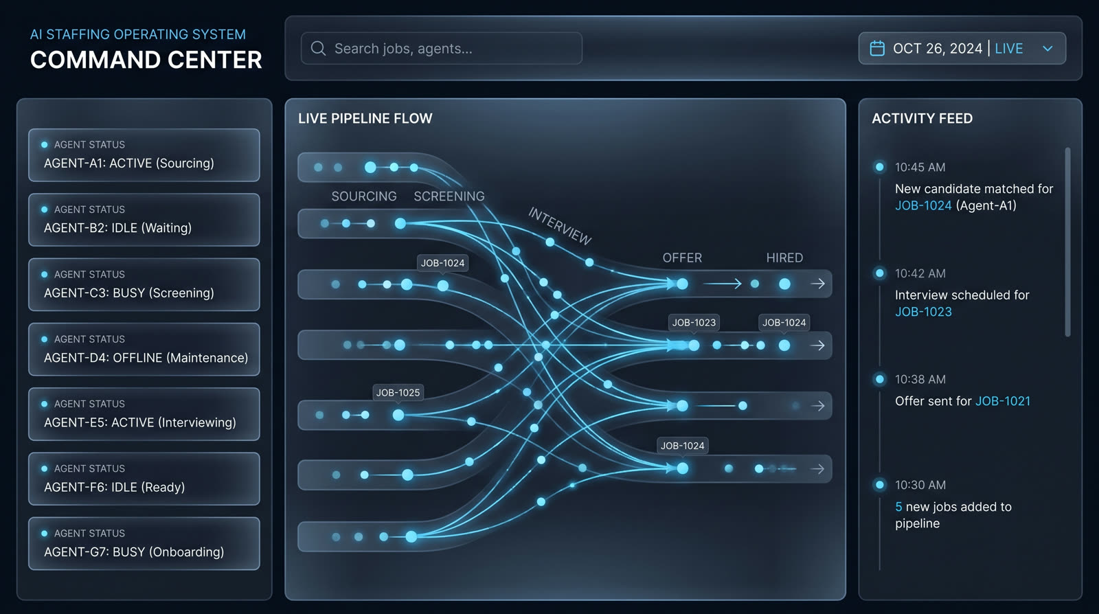 Command Center dashboard